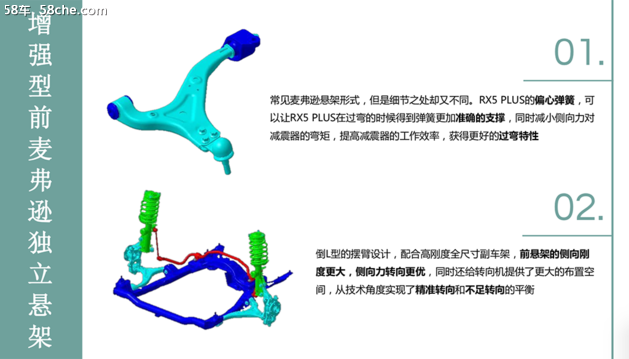 深藏不露 荣威RX5 PLUS底盘技术深度解析